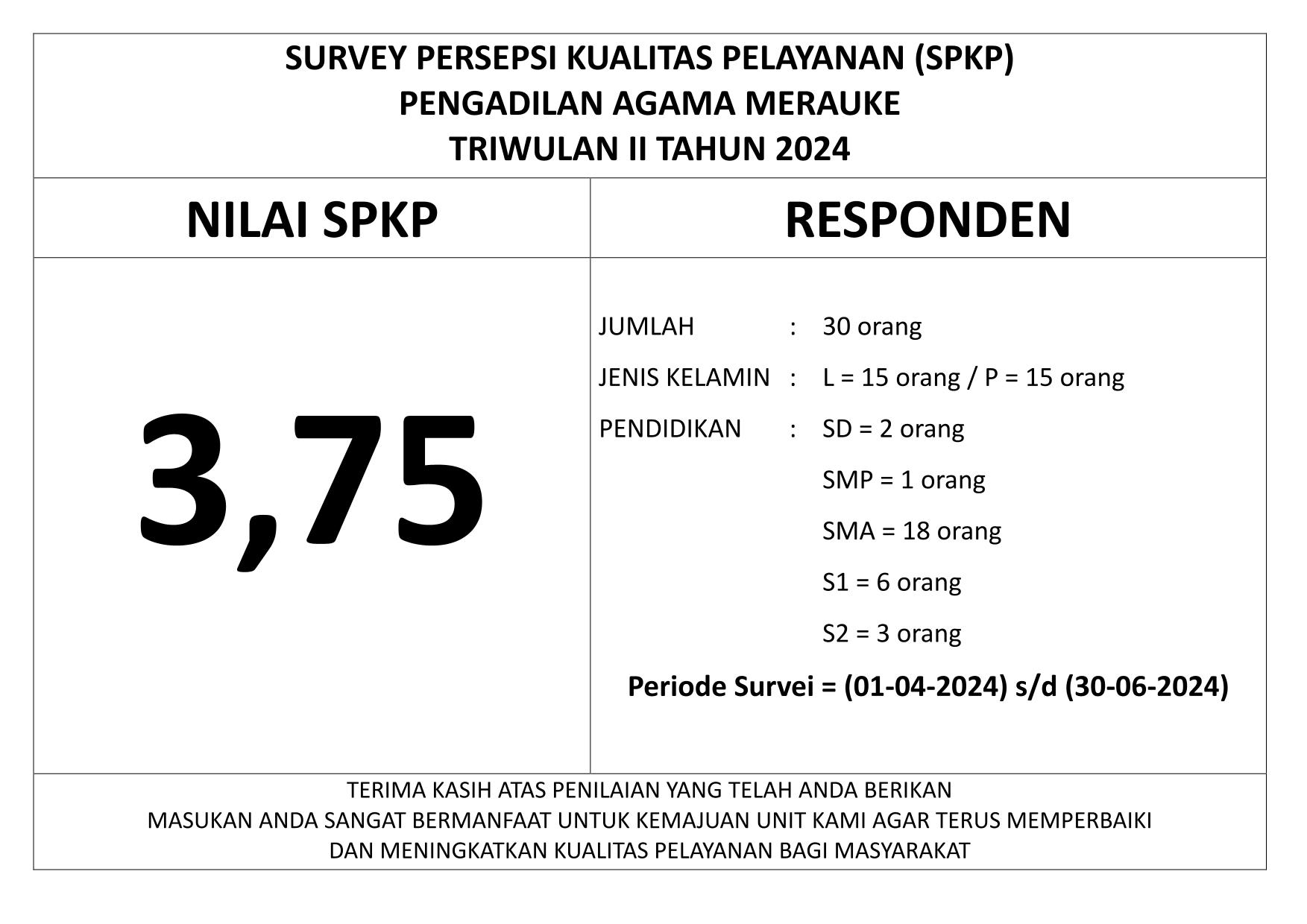PUBLIKASI 2